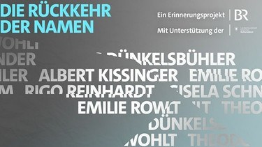 Mitmachen! Erinnerungsprojekt ʺDie Rückkehr der Namenʺ